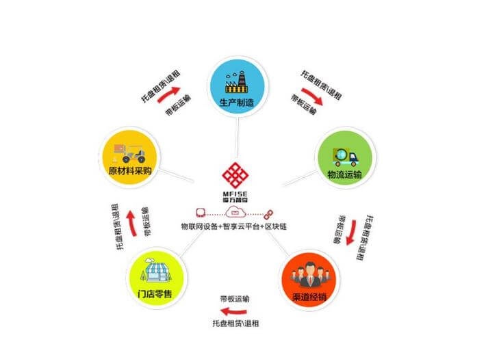手表维修专业广告