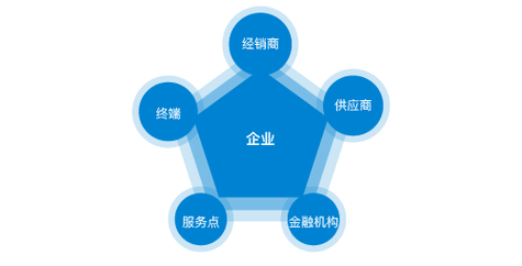 百达翡丽保养价格