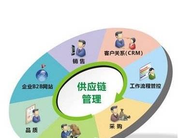 百达翡丽手表官网